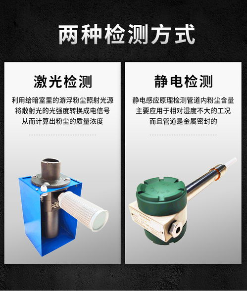 工業(yè)粉塵濃度在線監(jiān)測(cè)儀在工程測(cè)量中的應(yīng)用與實(shí)踐